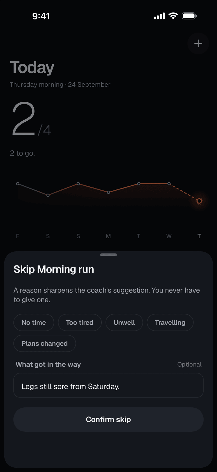 Skipped? Say why.